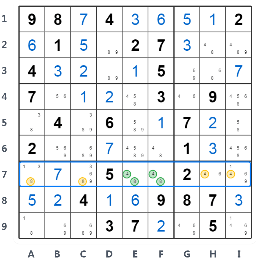 네이키드 페어 예제 - 행 분석