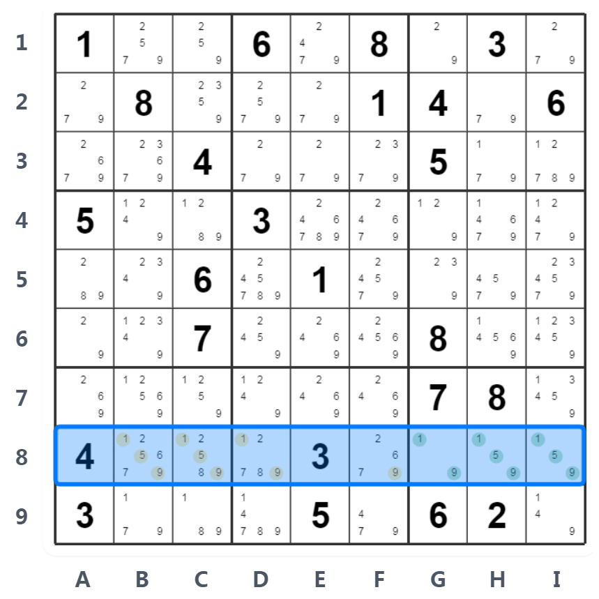 네이키드 트리플 예제-행 분석