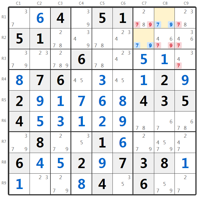 네이키드 페어 예제-박스 분석