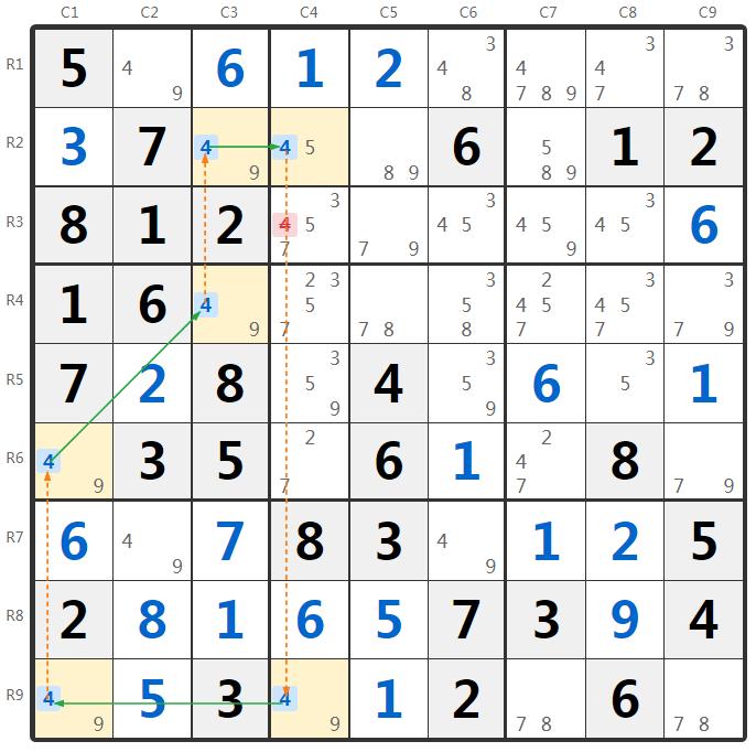 X-사이클 예제 2